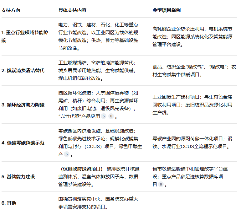 金沙bjs线路检测中心