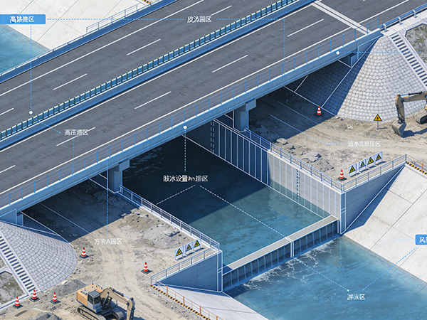 某国际机场第二高速公路北段工程下穿北部排渠、机场东北排渠临时改迁工程防洪评价报告