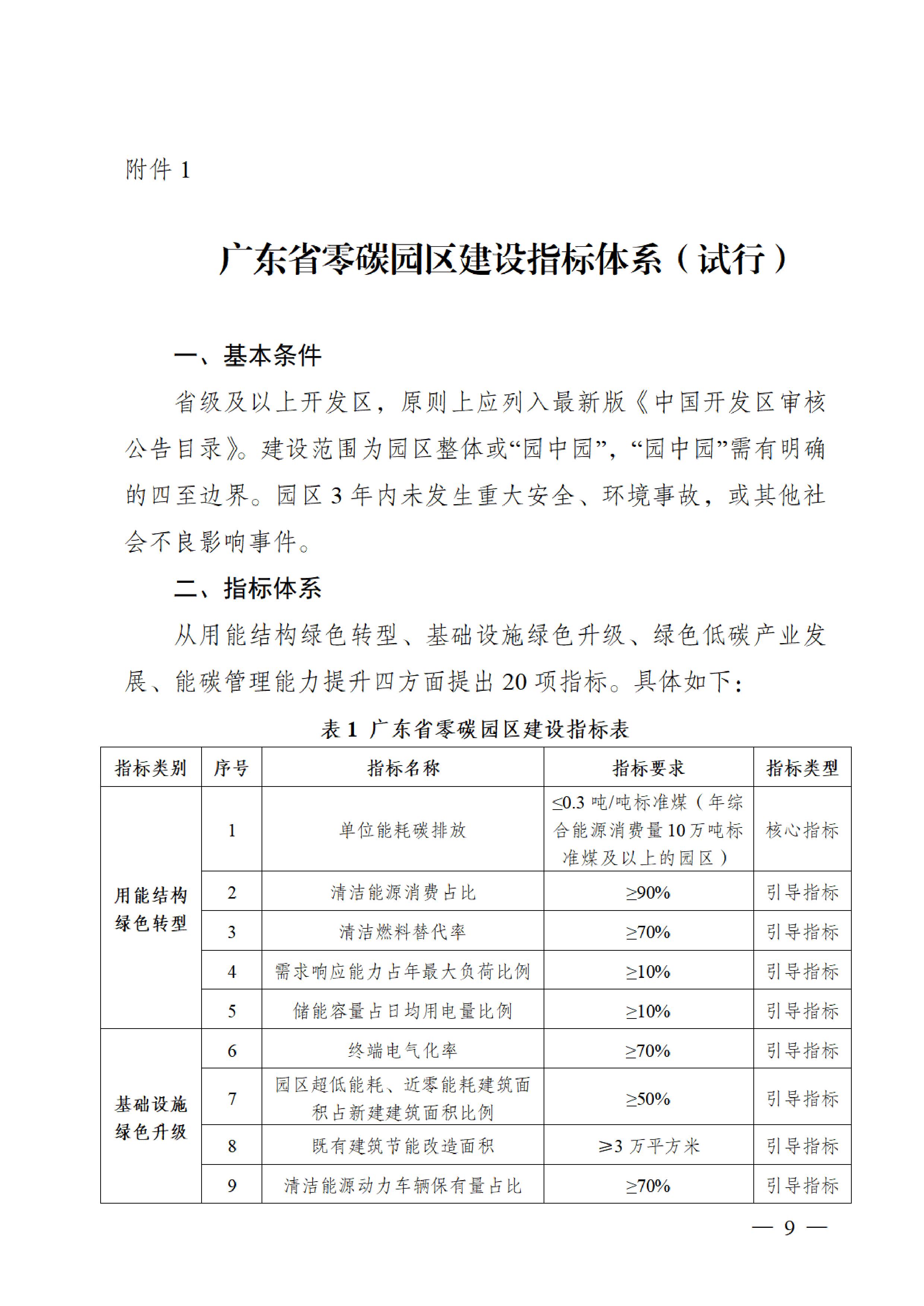 金沙bjs线路检测中心